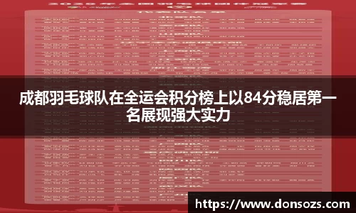 成都羽毛球队在全运会积分榜上以84分稳居第一名展现强大实力